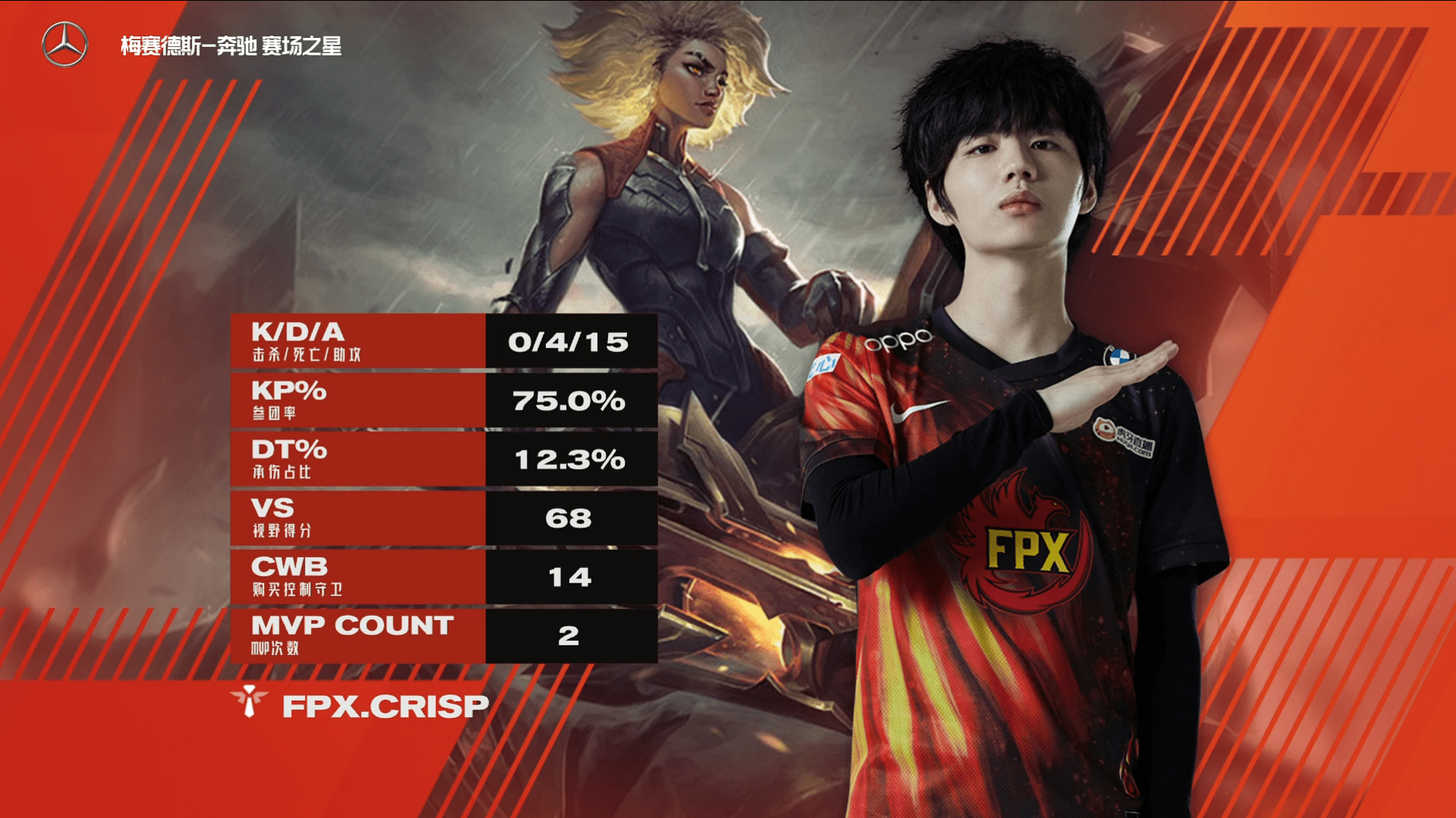 九游体育-TheShy重要时刻重要助攻，独行侠带队取胜！赢得满堂喝彩(themudbath伴读)