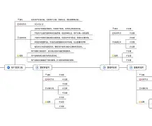 九游娱乐- 辛弃疾南乡子 